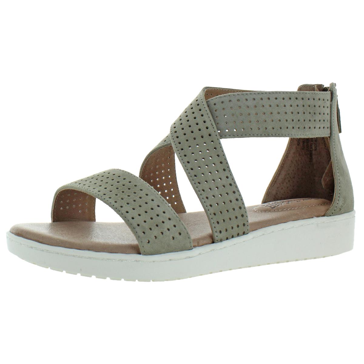 fitflop store locator
